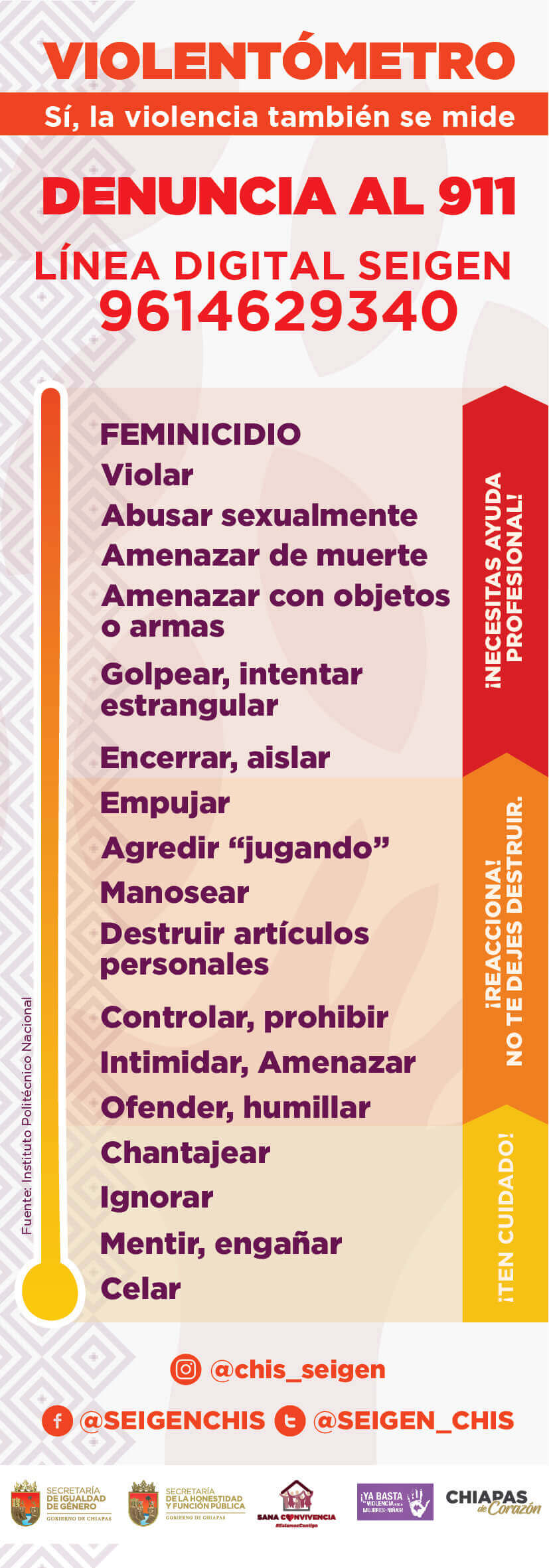 Violentómetro